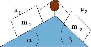 \begin{figure}\begin{center}
\mbox{
\epsfig{file=figuras/problema_rampas.eps}}
\end{center}\end{figure}