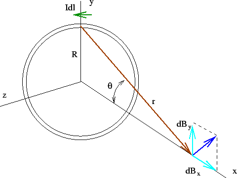 \begin{figure}\begin{center}
\mbox{
\psfig{file=figuras</div>

<hr size=1>


<a name=