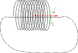 \begin{figure}\begin{center}
\mbox{
\psfig{file=figuras/solenoide.ps,width=6cm}}
\end{center}\end{figure}