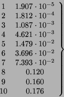 \begin{displaymath}\left.
\begin{array}{cc}
1 & 1.907\cdot 10^{-5} \\
2 & 1.812...
...\\
8 & 0.120 \\
9 & 0.160 \\
10 & 0.176
\end{array}\right\}
\end{displaymath}