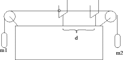 \begin{figure}\begin{center}
\mbox{
\psfig{file=figuras/poleas.ps}}
\end{center}\end{figure}