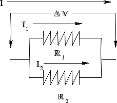 \begin{figure}\begin{center}
\mbox{
\psfig{file=figuras/res-paralelo.ps,width=5cm}}
\end{center}\end{figure}