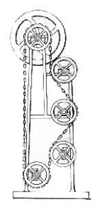 Fig. 48. ¿Puede ser esto un motor de movimiento continuo?