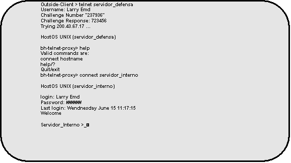 Rectángulo redondeado: Outside-Client > telnet servidor_defensa
Username: Larry Emd
Challenge Number "237936"
Challenge Response: 723456
Trying 200.43.67.17 ...

HostOS UNIX (servidor_defensa)

bh-telnet-proxy> help
Valid commands are:
connect hostname
help/?
Quit/exit
bh-telnet-proxy> connect servidor_interno

HostOS UNIX (servidor_interno)

login: Larry Emd
Password: ######
Last login: Wendnesday June 15 11:17:15
Welcome

Servidor_Interno >_-
