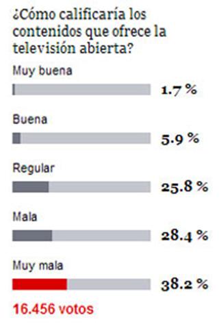 tvabierta.jpg