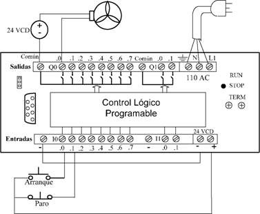 Zelio logic sr3b261fu схема подключения